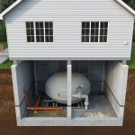 Codzienne użytkowanie zbiornika bezodpływowego w domu jednorodzinnym – codzienne obowiązki dla właścicieli nieruchomości